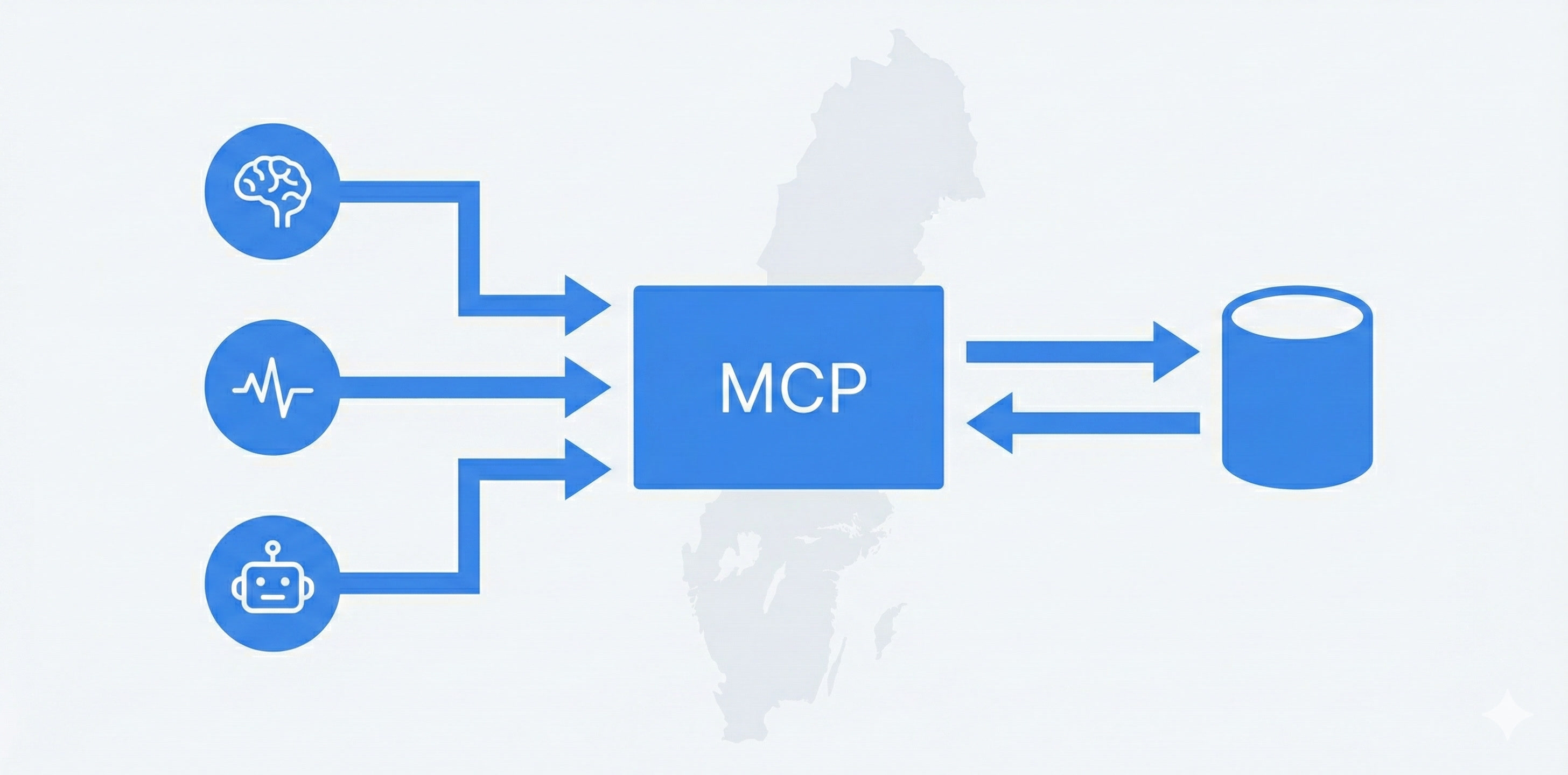 MCP Architecture - AI assistants connecting to the consultant job database via MCP server